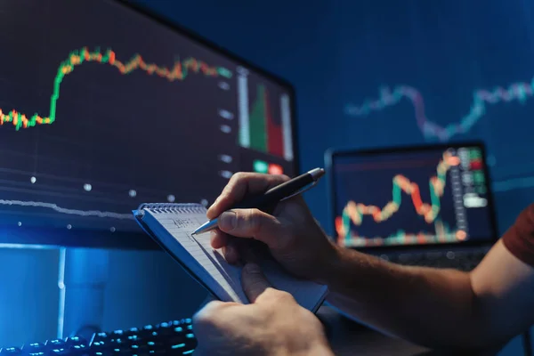 AI Traders Are Flocking to Strativerse.Ai for Faster Strategy Creation