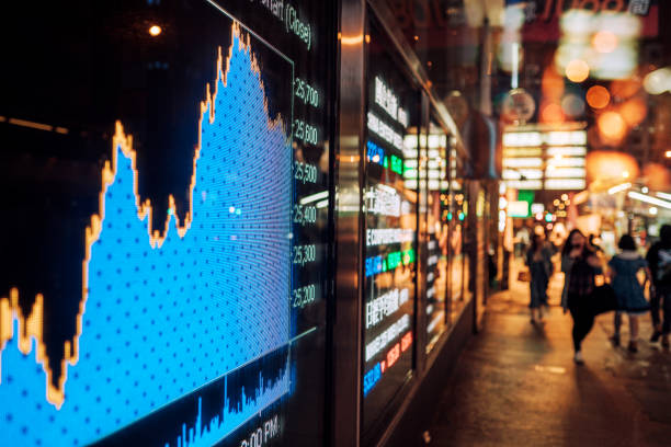 Wertcronos Traders Achieve Major Results with AI-Powered Market Signals